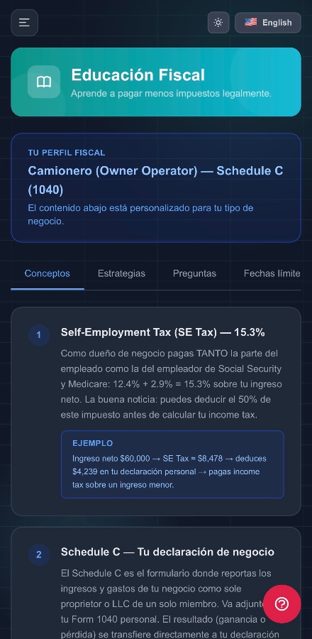 Educación Fiscal — guía Schedule C