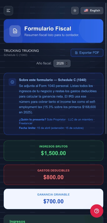 Formulario Fiscal Schedule C — resumen para tu contador